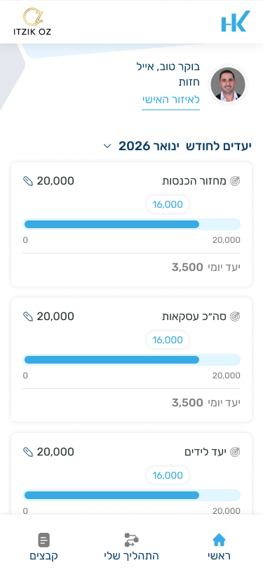 יעדים באפליקציית הלקוח